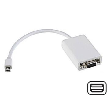 Catégorie Câbles adaptateurs Mini DisplayPort   image